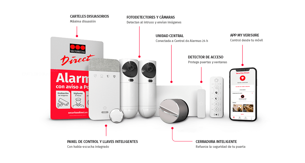 Alarmas Securitas Direct Con Cerradura Inteligente