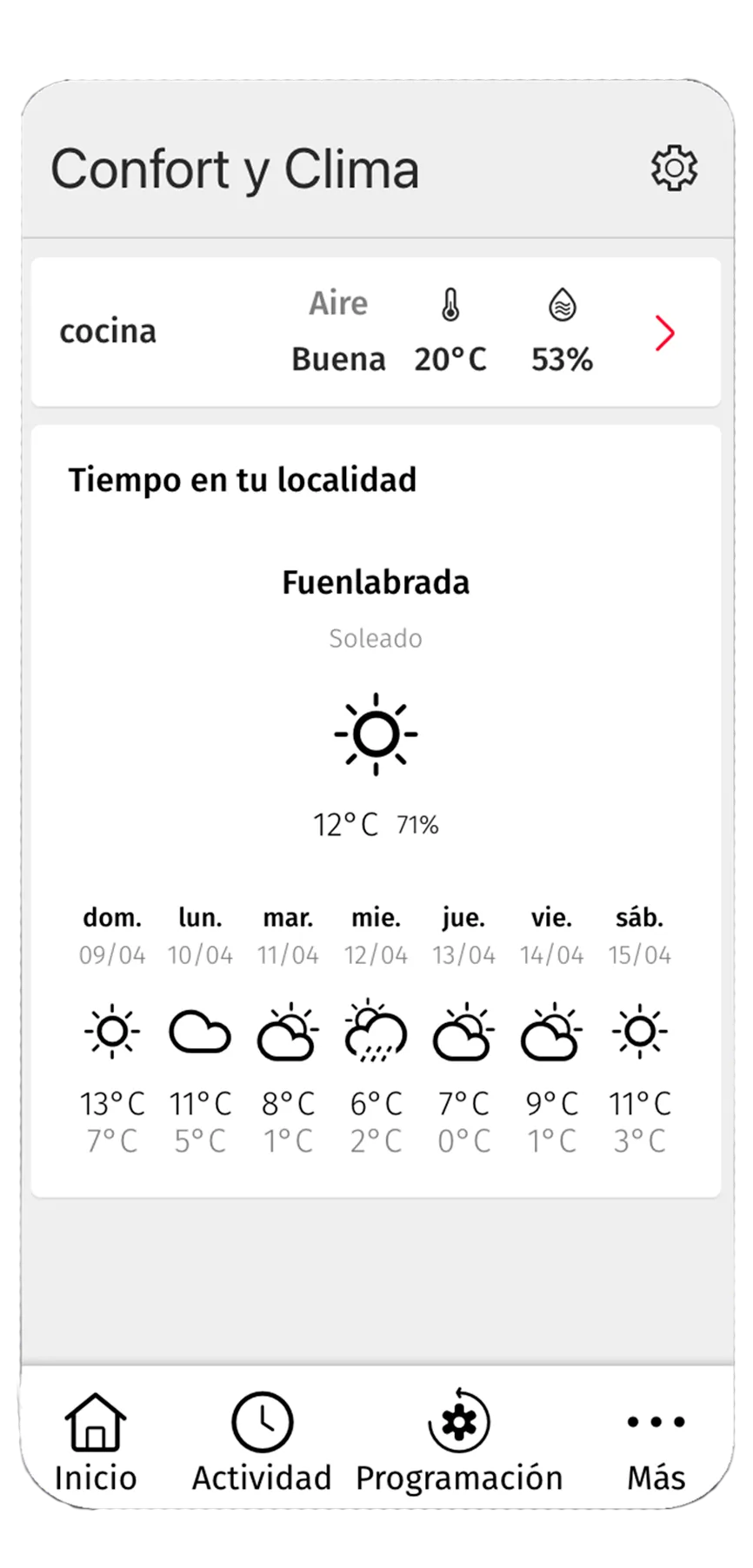 control alarma